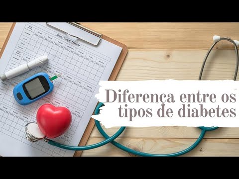 QUAL É A DIFERENÇA DO DIABETES TIPO 1, 2 e 3?